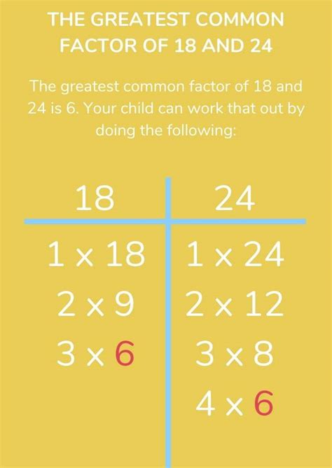 gcf of 24 and 36|how to find the greatest common factor.